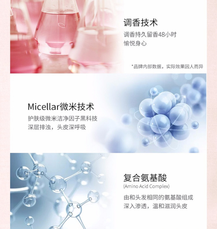 百雀羚/PECHOIN 三生花精油香氛滋养洗护套装（洗发水500ml+护发素500ml）