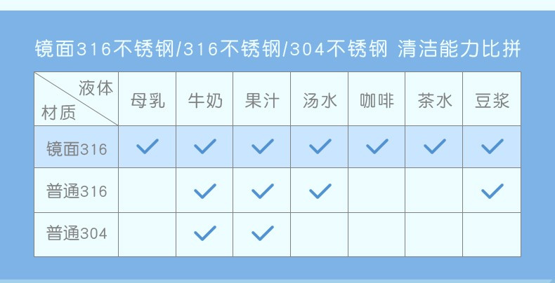 OUDON 童颜学饮杯360ml OK-36X1