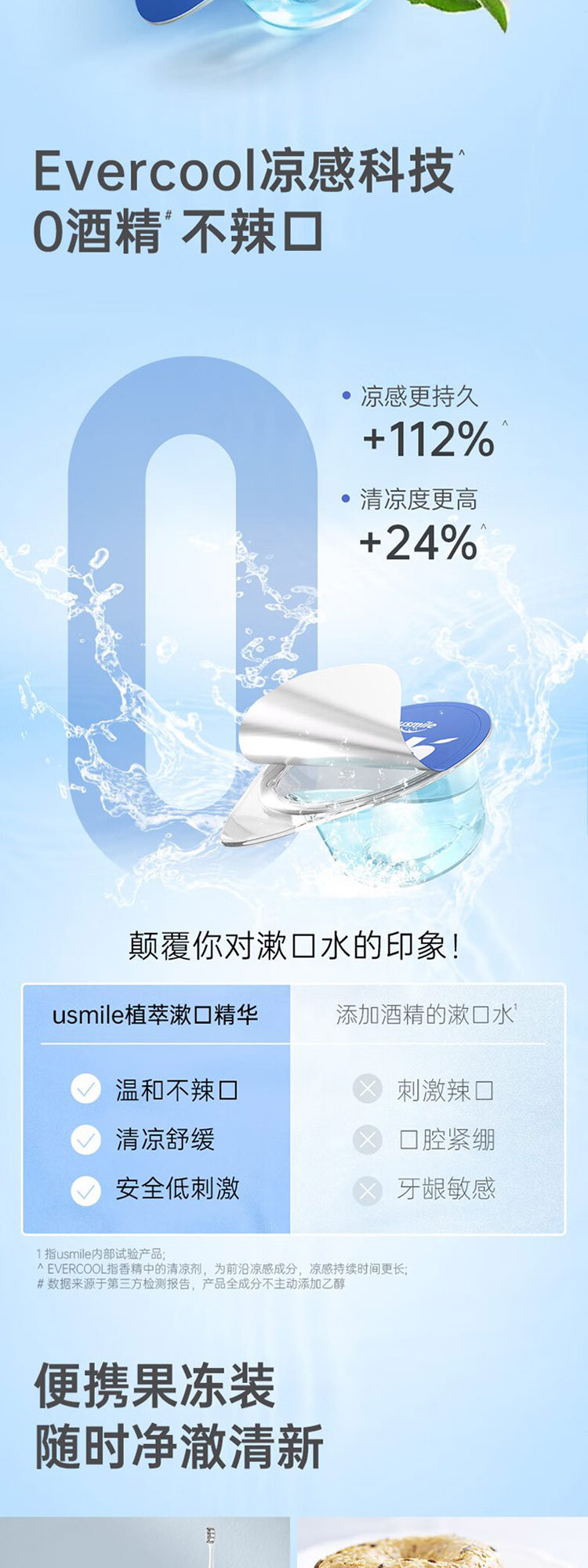 usmile usmile 漱口水20颗