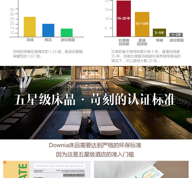 Downia 90%鹅绒枕头枕芯丽思卡尔顿同款护颈椎枕