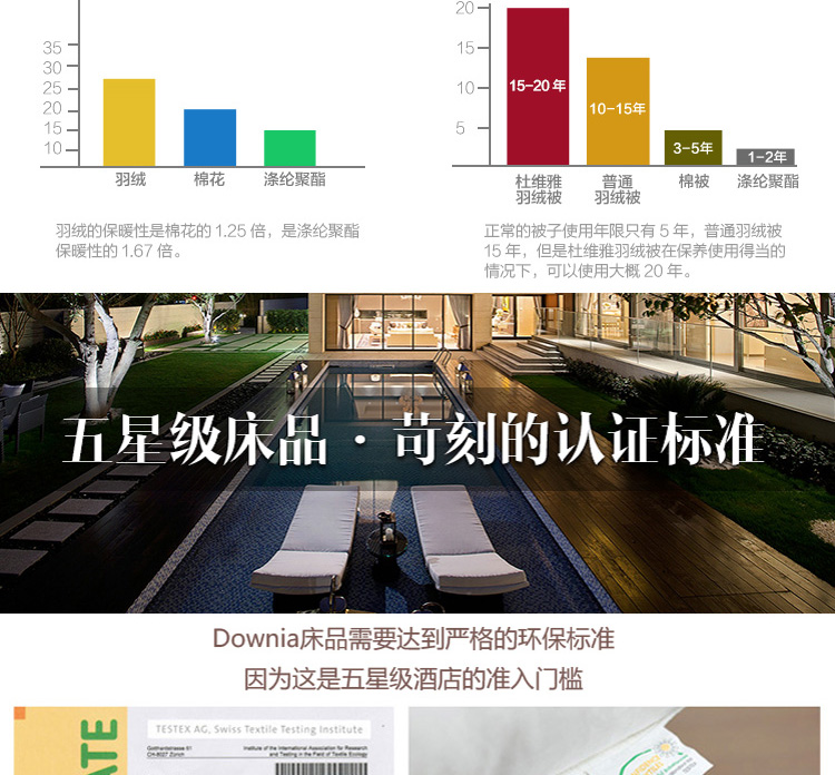 Downia90%鸭绒枕头枕芯洲际五星级酒店颈椎枕 48*74