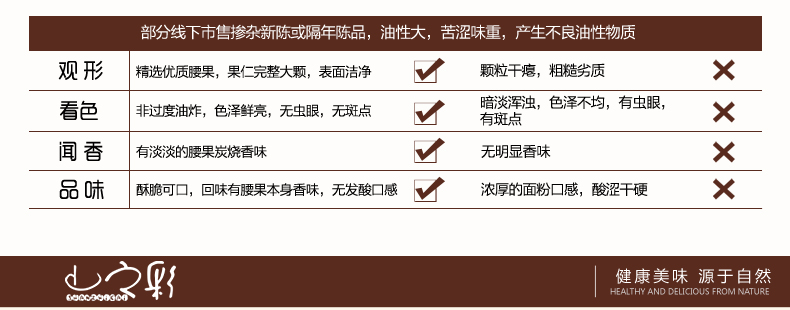 5号【山之彩】炭烧腰果 特产坚果休闲零食小吃越南天然果仁168g袋装