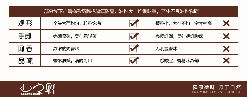 4号【山之彩】巴旦木 特产零食坚果炒货 手剥薄壳扁桃仁 180g袋装