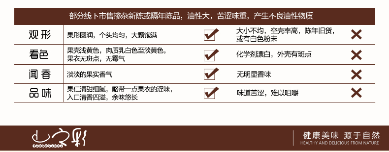 山之彩 纸皮核桃新疆特产原味新货薄皮大核桃坚果年货零食158g袋