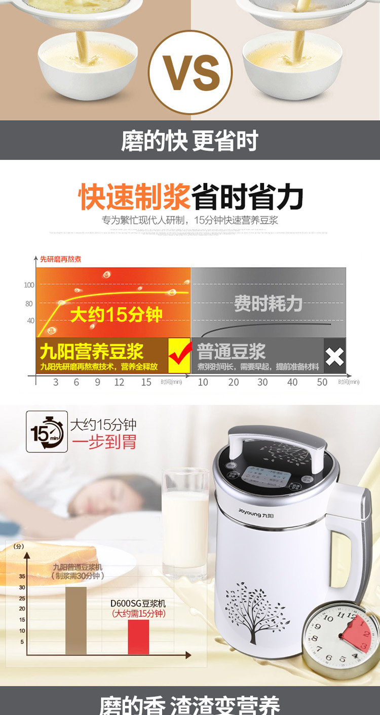 Joyoung/九阳 DJ13B-D600SG豆浆机全自动多功能家用豆将正品