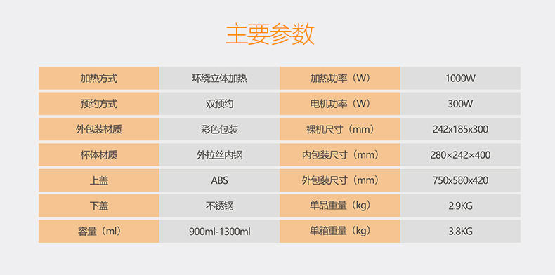 Joyoung/九阳 DJ13R-P3 家用全自动破壁无渣豆浆机家用新款