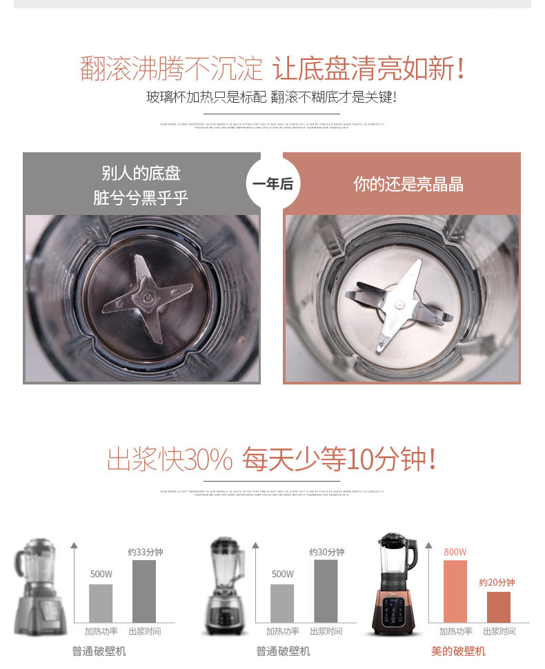 Midea/美的 MJ-BL10S11破壁机加热多功能家用真破壁料理机搅拌机