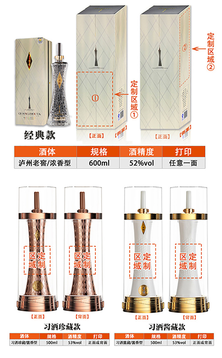 GZT 【广州馆】广州塔酒习酒酱藏·广州塔（53度）500ml/瓶（多规格可选）