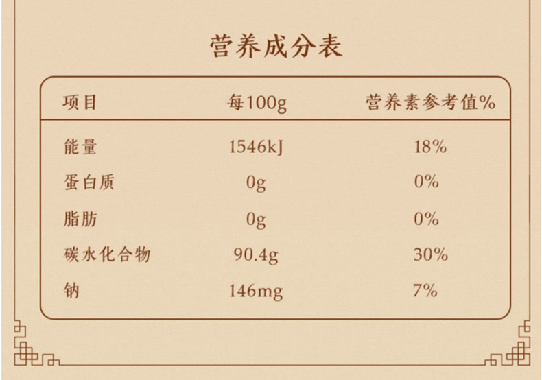 燕之坊 【广州馆】女神杂粮干货礼包/套（燕之坊五方糖组合 1.08kg+启泰银耳红枣即食花胶礼盒装）