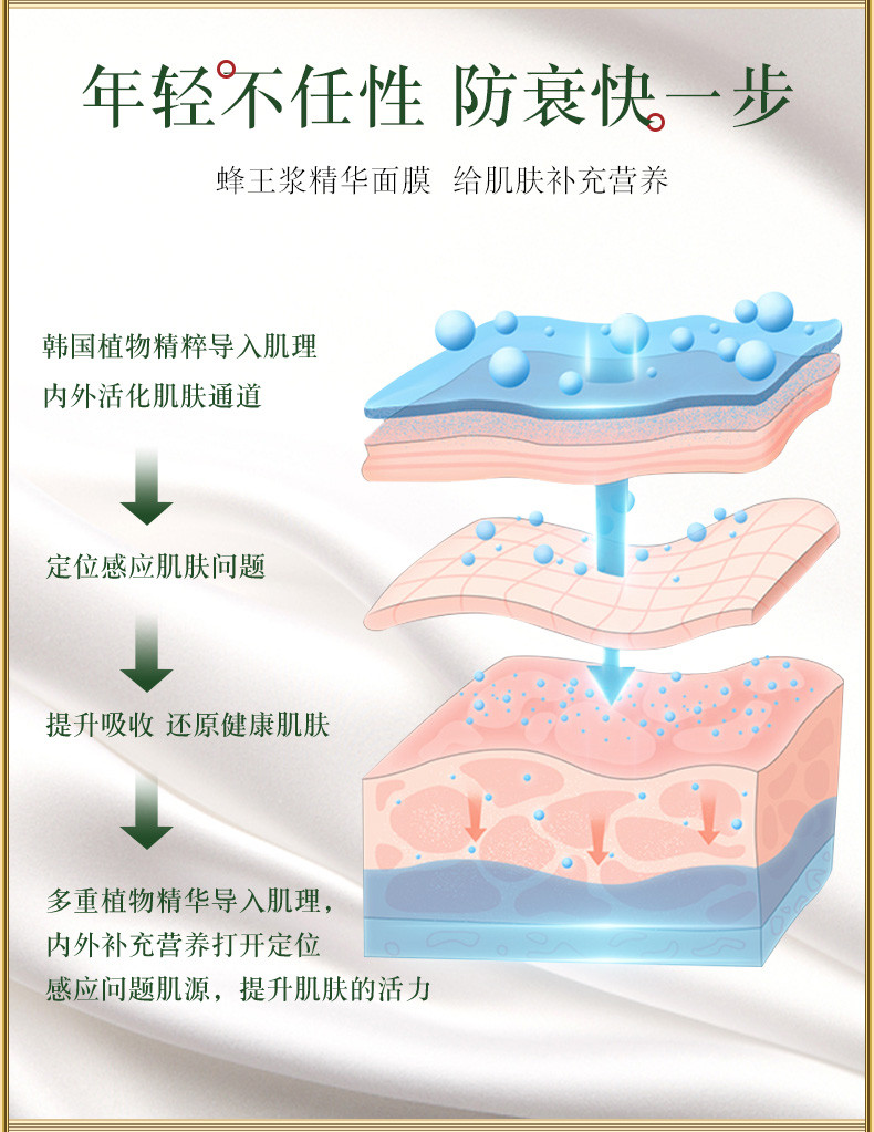 棠印 【广州馆】韩国原装进口面膜（买三送一）