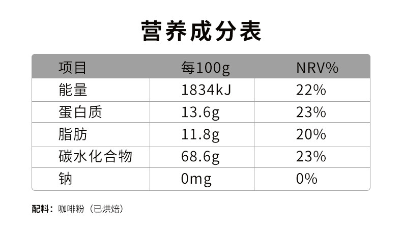 猫屎咖啡 【广州馆】猫屎咖啡 巧克力挂耳 （10克*10包）