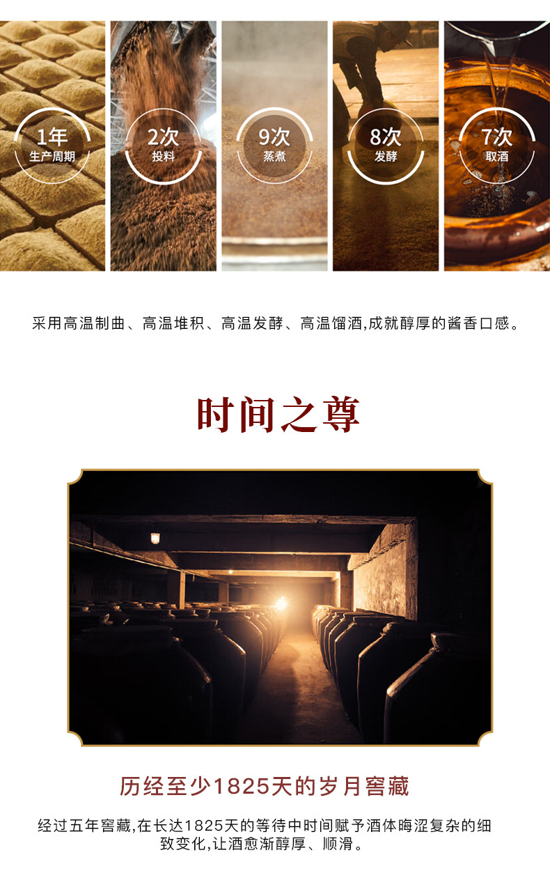 茅台 【广州馆】龙茅套装（1箱飞天+6瓶茅台醇尊品(九龙献瑞)）