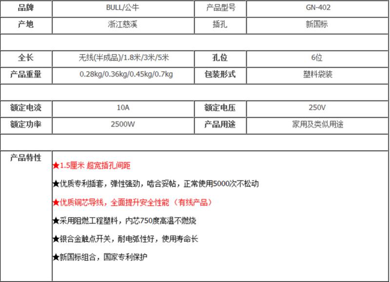 公牛插座402 5米