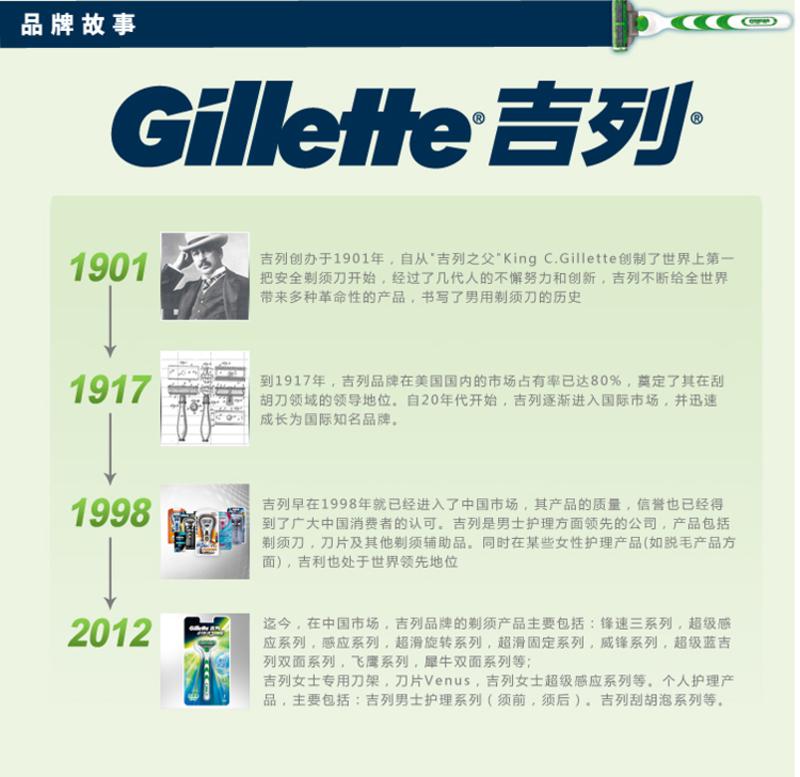 【仅限新乡地区销售】gillette吉列锋速3敏锐手动剃须刀刀片刮胡刀头 2片装