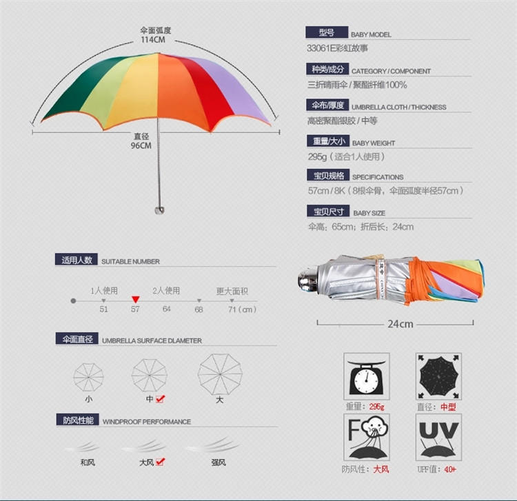  天堂伞33061E彩虹故事 防晒防紫外线雨伞全钢骨架