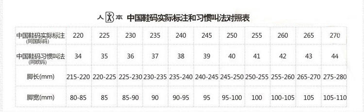 人本帆布拼接休闲女鞋035 水洗工艺涤棉透气内里