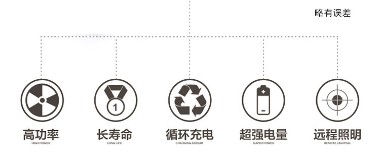 久量   LED充电式手电筒迷你小巧户外 应急灯 9044