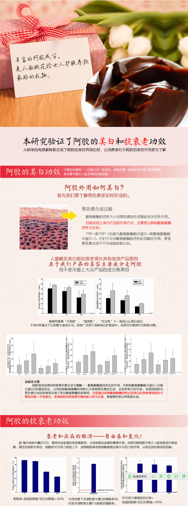 人面桃花 阿胶多元隔离抗辐射眼膜 8g*6对 抗辐射 抗氧化 抗衰老