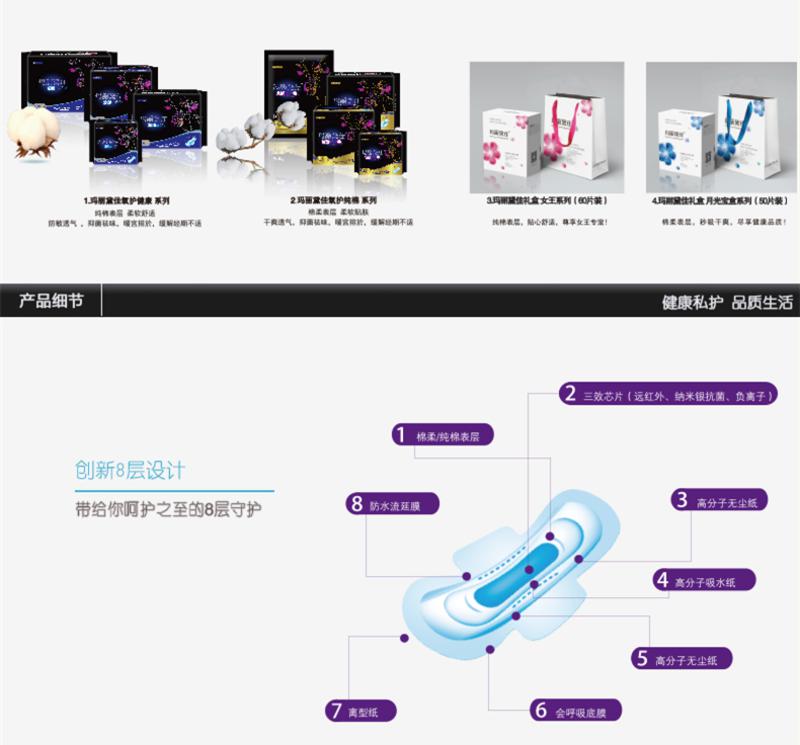 【拍下即送】玛丽黛佳卫生巾健康礼盒--月光宝盒套装6件套日用夜用、夜用超长卫生巾护垫日用棉柔纯棉护垫