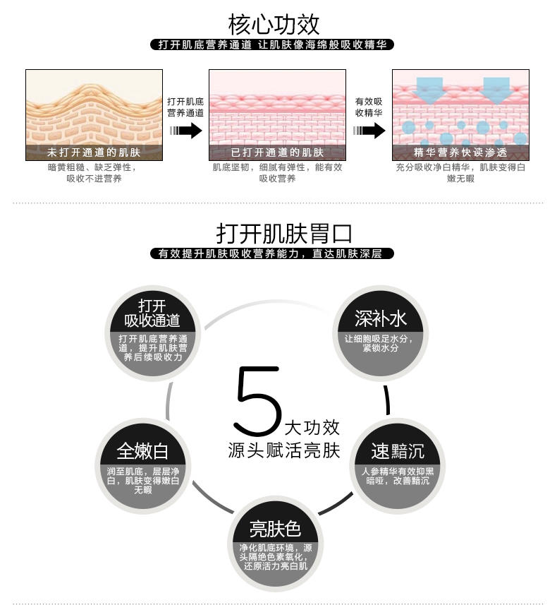 【双11爽购超低价】丁家宜 参肌水漾 肌底元生液 40ml 深层补水保湿锁水水油平衡肌底液