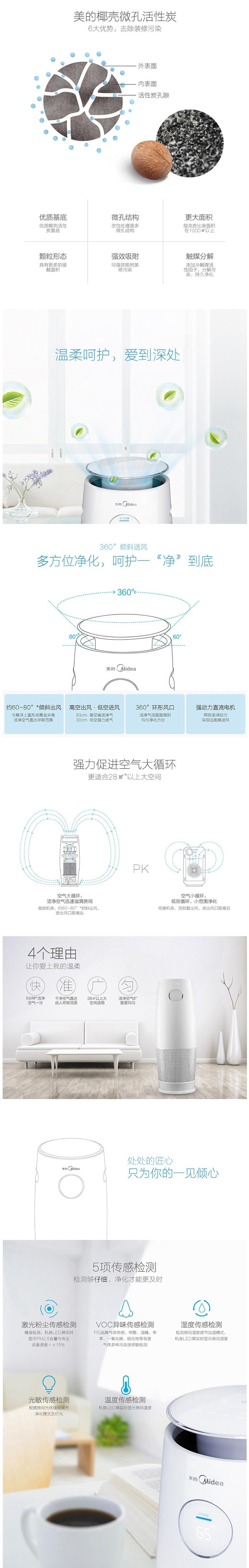 【仅限新乡地区销售】美的 空气净化器 KJ400G-B21加湿器除甲醛wifi智能控制 360°出风