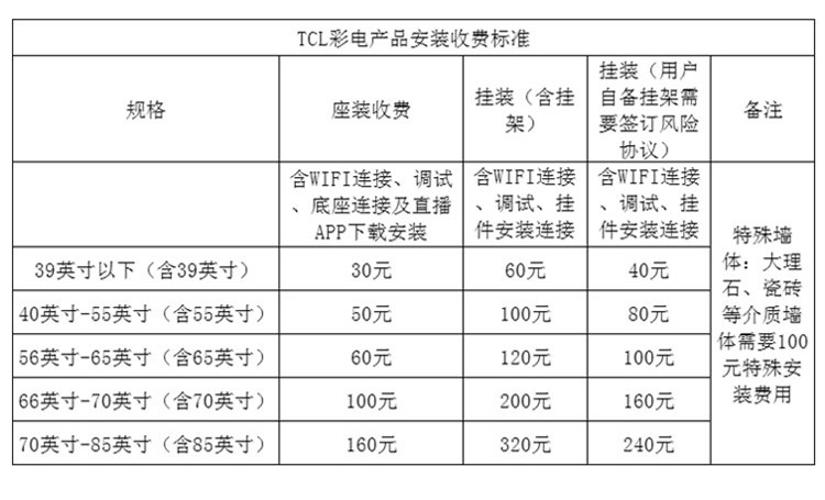 【仅限新乡地区销售】TCL40英寸全高清节能蓝光LED电视  黑色窄边L40F1B