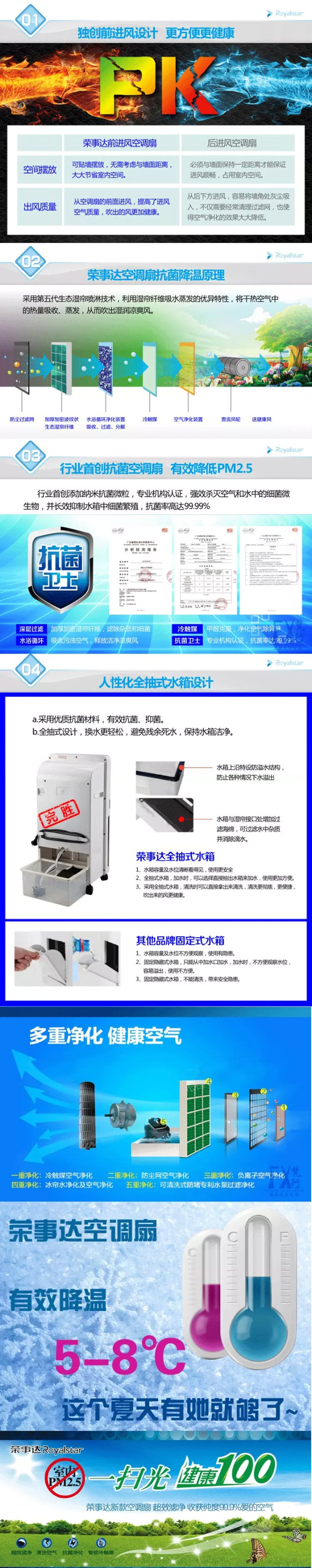 【仅限新乡地区销售】荣事达空调扇KJ11Z 冷风扇制冷电风扇 加湿 净化空气三合一