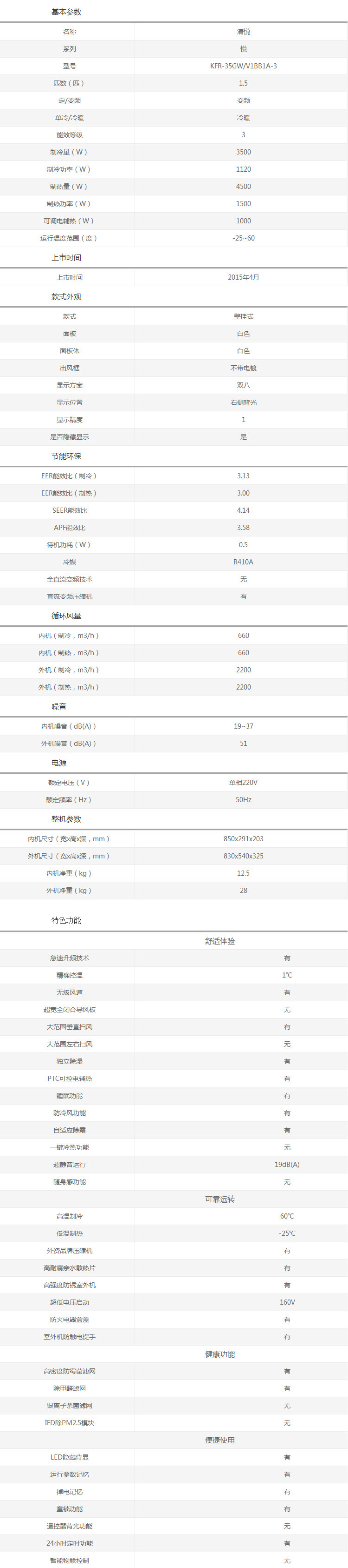 【邮乐新乡馆】创维 清悦大1.5匹变频智能冷暖挂机 创维KFR-35GW/V1BB1A-3