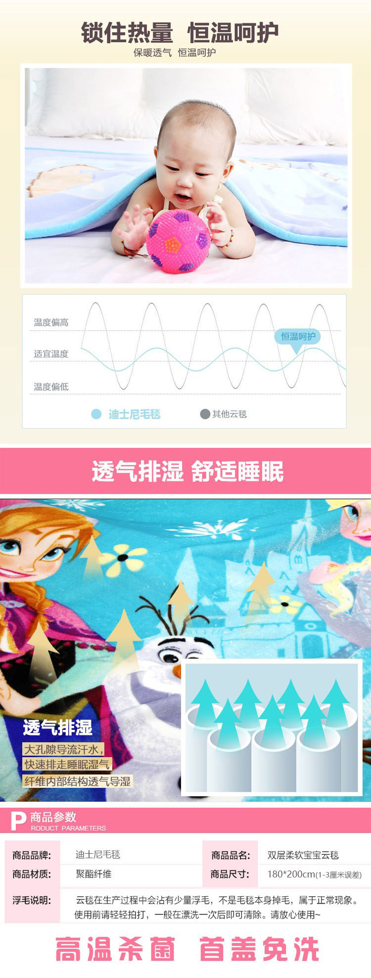 Disney/迪士尼 系列护肤云毯 单层180*200cm精品礼盒装 迪士尼毛毯 疯狂动物城