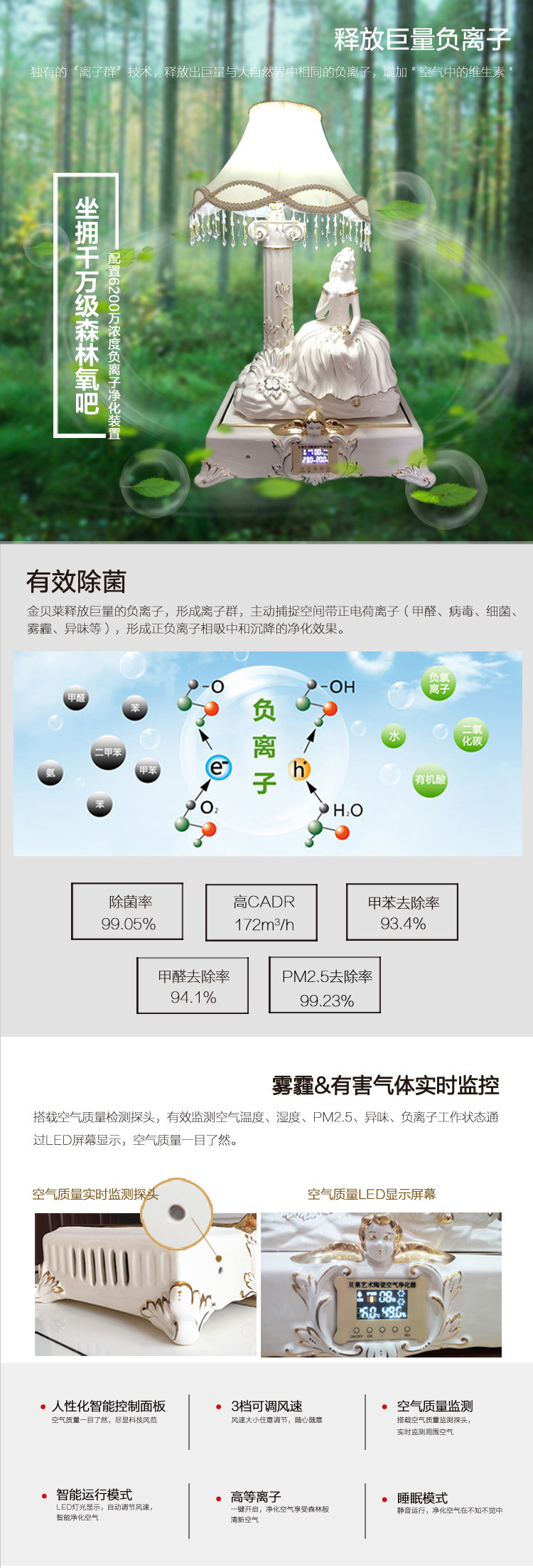 金贝莱 艺术空气净化器7W BL-12/13/14/15/16