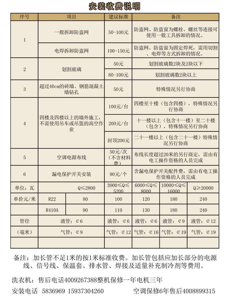 美的（Midea）KFR-26GW/BP3DN1Y-TA201(B2)大1匹全直流变频空调挂机壁挂式