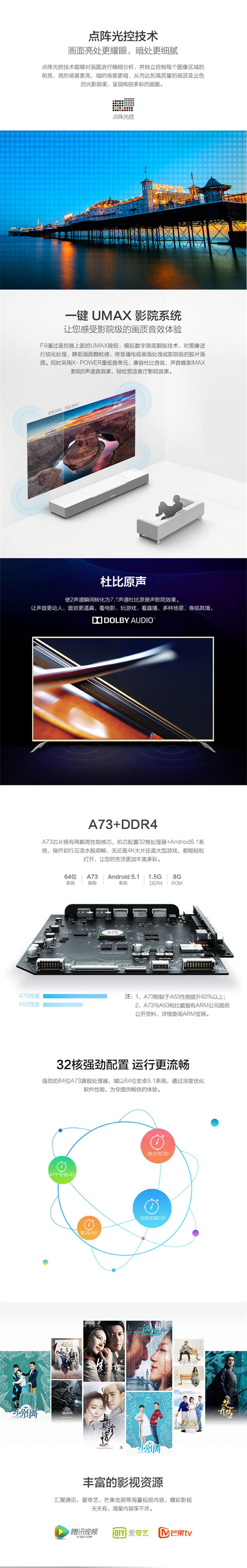 长虹 65F9英寸4KHDR语音智能液晶电视 三级能效