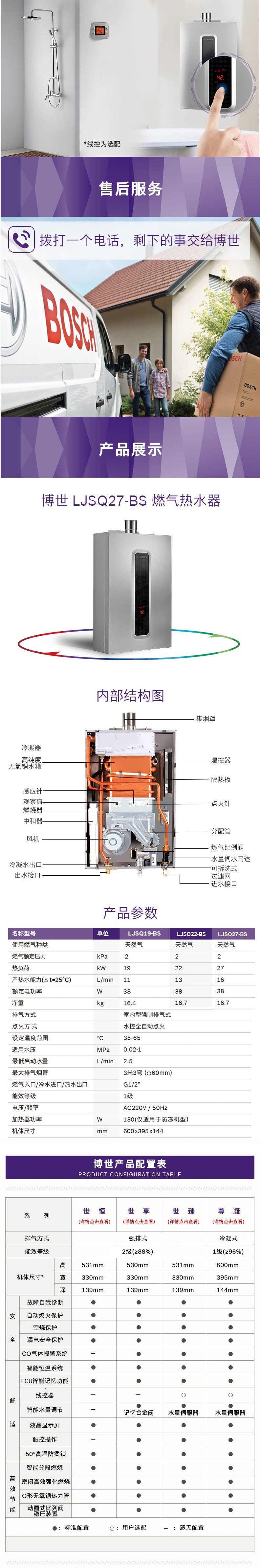 博世(BOSCH) LJSQ27-BS  16升燃气热水器 家用 天然气 强排冷凝恒温节能 水量伺服