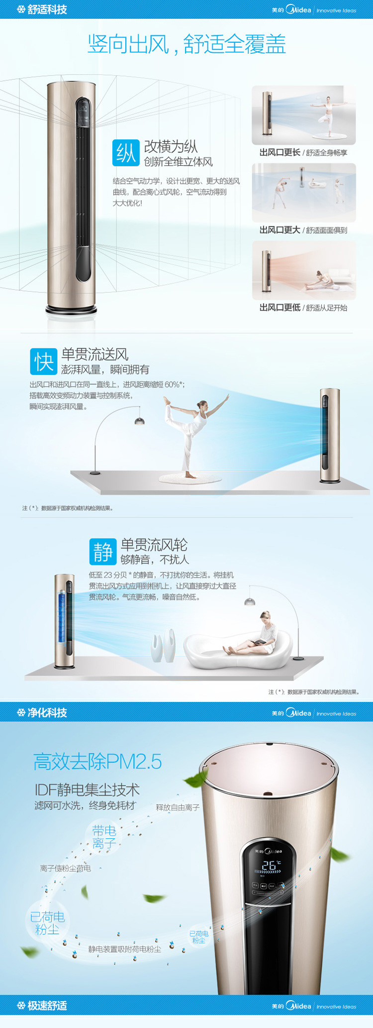 美的（Midea）KFR-72LW/BP2DN8Y-KH(B1)美的天行系列大3P圆柱 一级变频