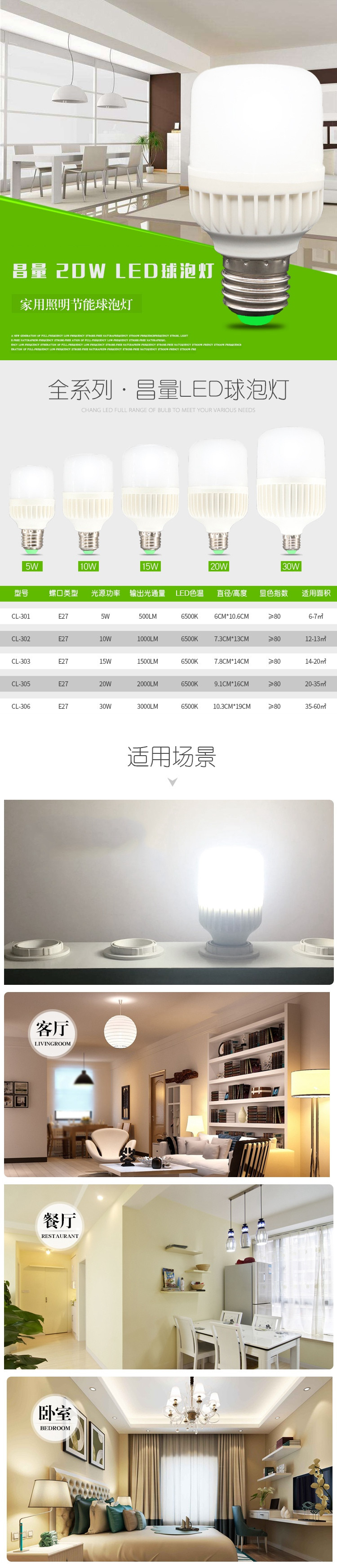 【聚邮惠 10只装】昌量 20W LED球泡灯 CL-305 亮家用节能灯螺灯泡低能耗、无频闪