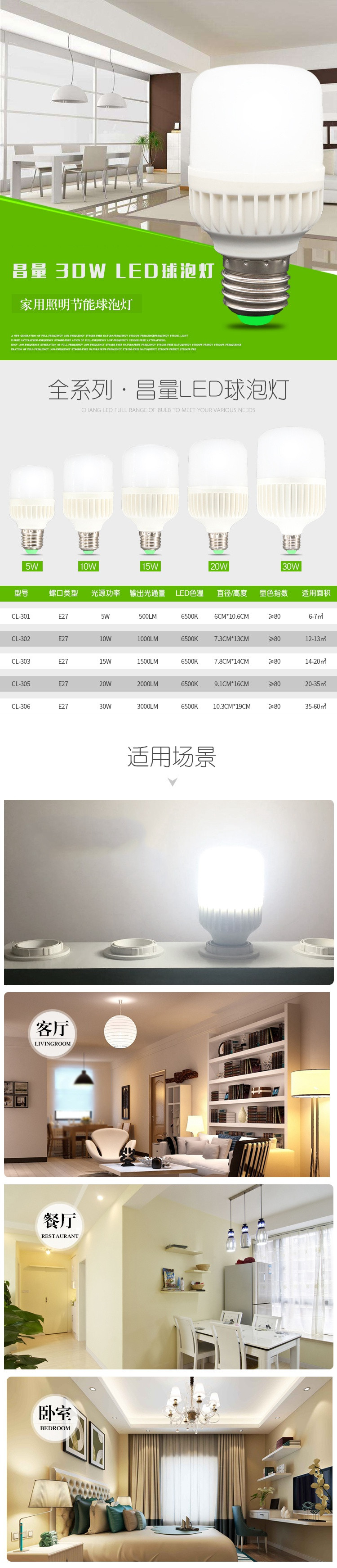 【聚邮惠 6只装】昌量 30W LED球泡灯 CL-306 亮家用节能灯螺灯泡低能耗、无频闪