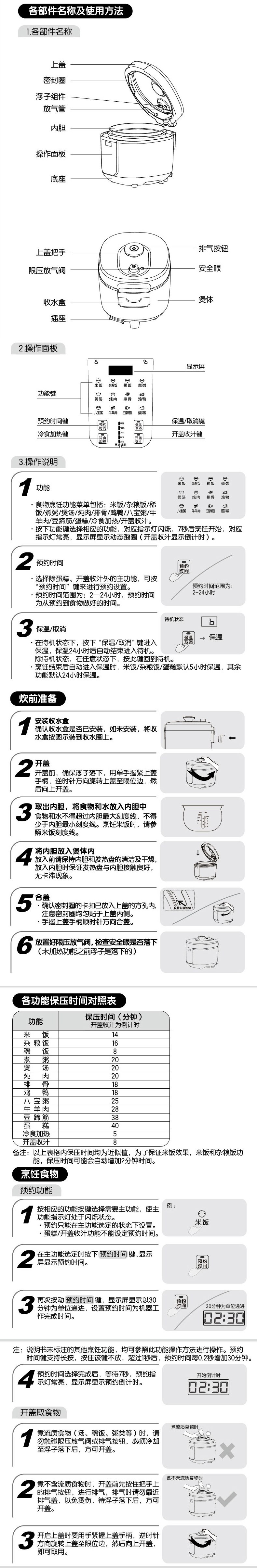 九阳 电压力煲Y-50C88 家用预约球形内胆高压锅压力煲