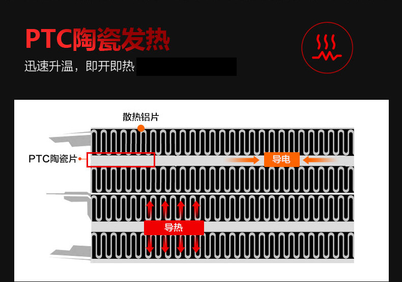 荣事达 PTC暖风机SG-18 1500W 电暖器家用电器电暖器电器 暖风机