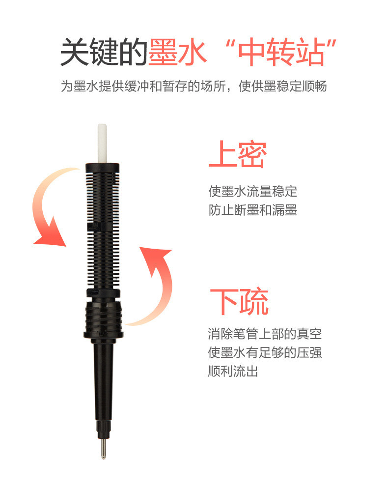 爱好  2068可换芯直液式全针管水笔0.5mm 黑色盒装12支 中性笔可替换芯水笔