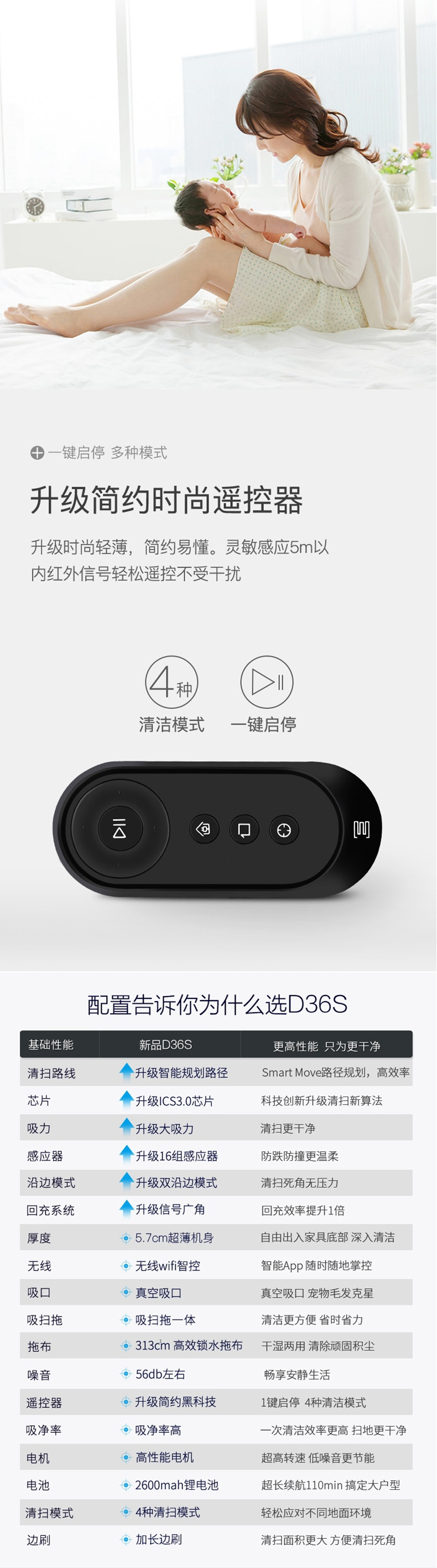 科沃斯（Ecovacs）D36S扫拖一体机 APP控制 智能规划5.7cm吸尘器扫地机 门店同款