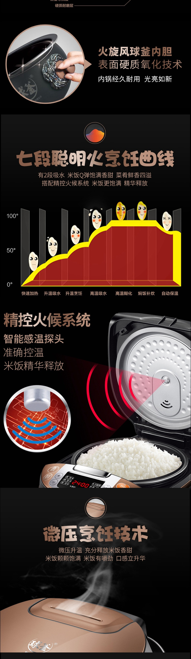 苏泊尔 电饭煲CFXB50FC5033A-75 智能球釜家用电饭锅