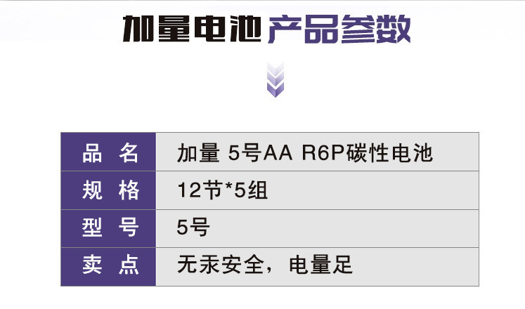 【批发 5组装】加量5号  R6P碳性电池*12粒无汞更安全空调电视机遥控器鼠标挂钟干电池1.5V