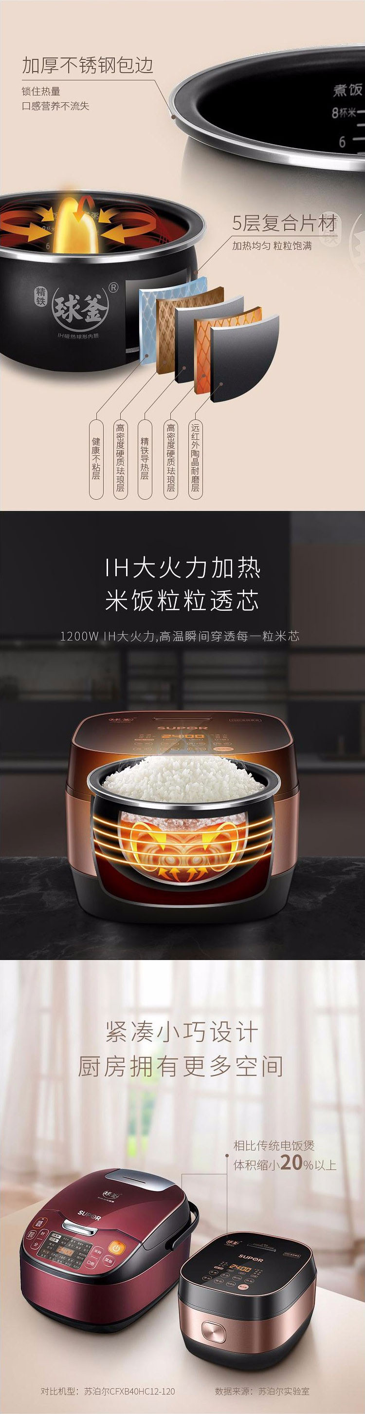 苏泊尔（SUPOR）电饭煲SF50HC32(5升)球釜IH电磁加热智能电饭锅5升多功能电到煲定时煮饭