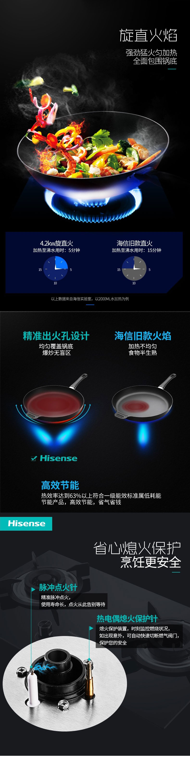 海信/Hisense 厨卫 天然气灶JZT-WB310  双灶 家用台嵌两用大火力灶具 钢化玻璃