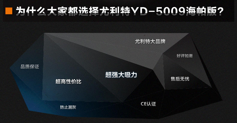 正品尤利特 车载吸尘器12V 超强吸力干湿两用大功率 汽车用吸尘器