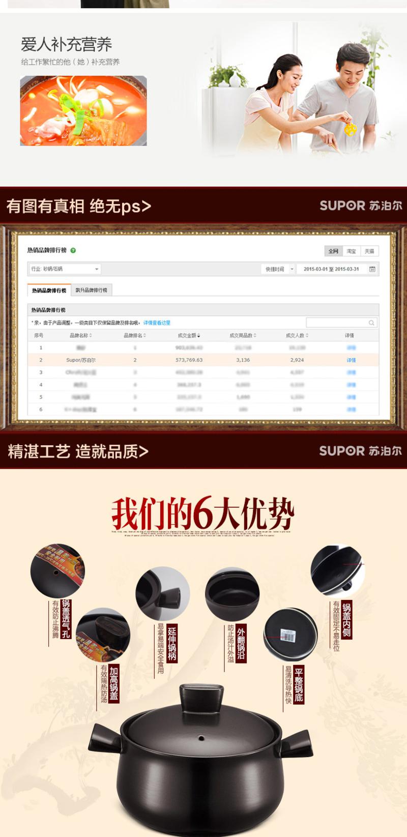 苏泊尔/SUPOR 新陶养生煲健康陶瓷炖锅砂锅浅汤煲TB15A1 1.5L明火专用