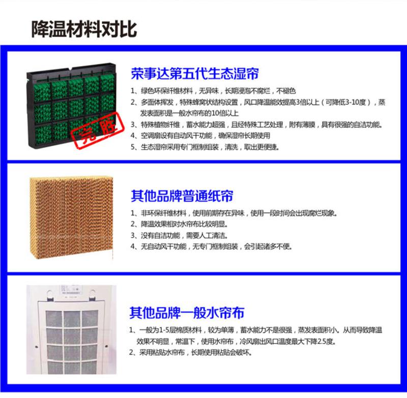 空调扇 荣事达空调扇KJ05Z单冷型空调扇 加湿负离子KJ05Z