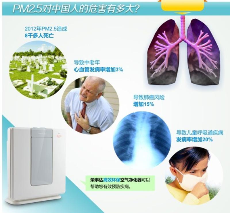 空气净化器 荣事达空气净化器 去除PM2.5 除甲醛除异味RS-JC27R