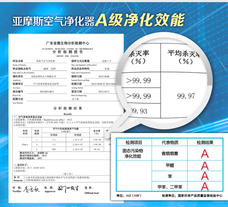 空气净化器 亚摩斯空气净化器高效甲醛pm2.5负离子净化器AS-JC83R