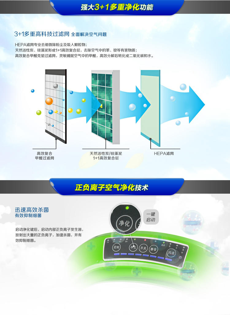 空气净化器 亚摩斯空气净化器高效甲醛pm2.5负离子净化器AS-JC83R